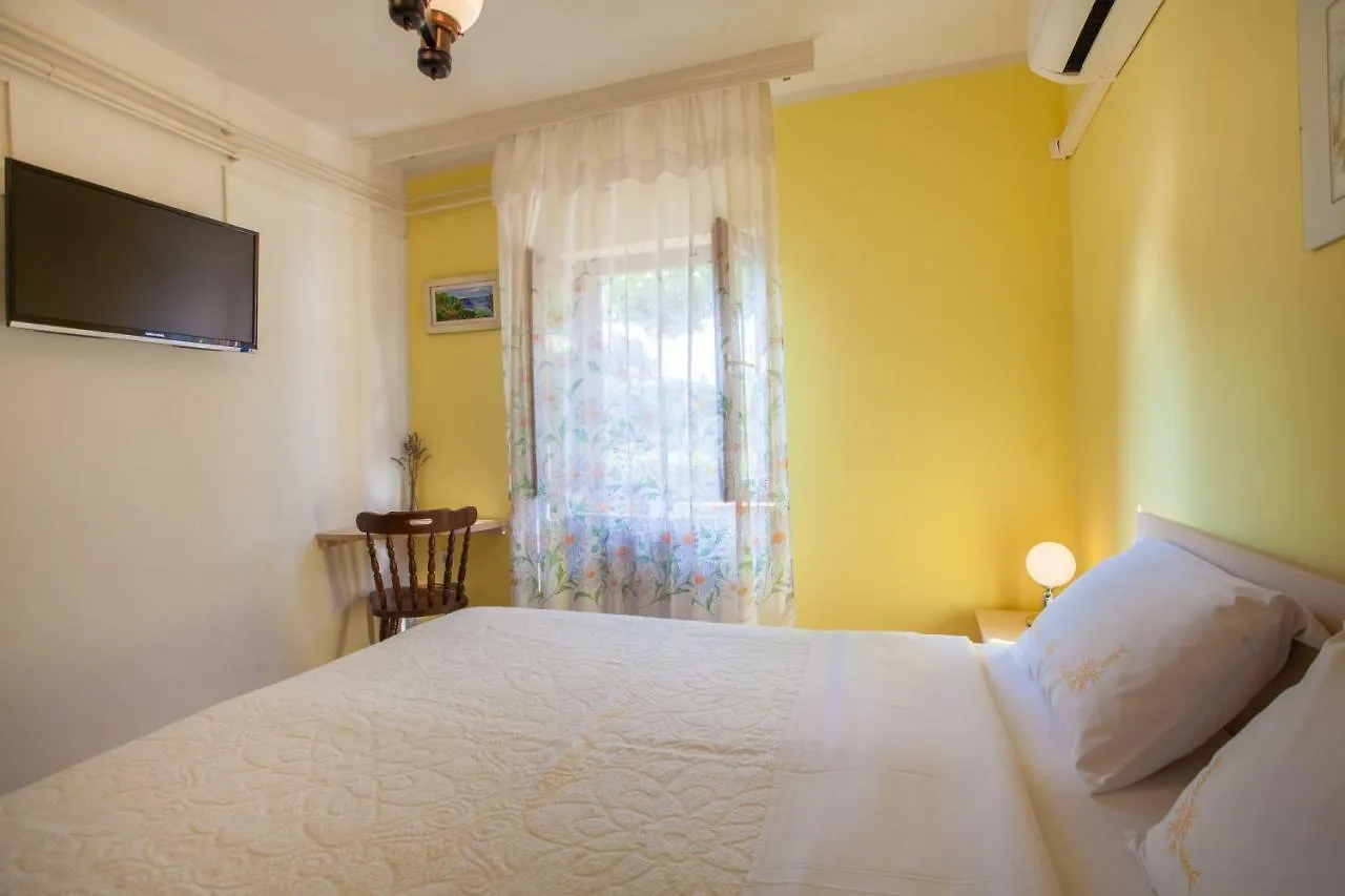 Rooms Ester Cres 3*,